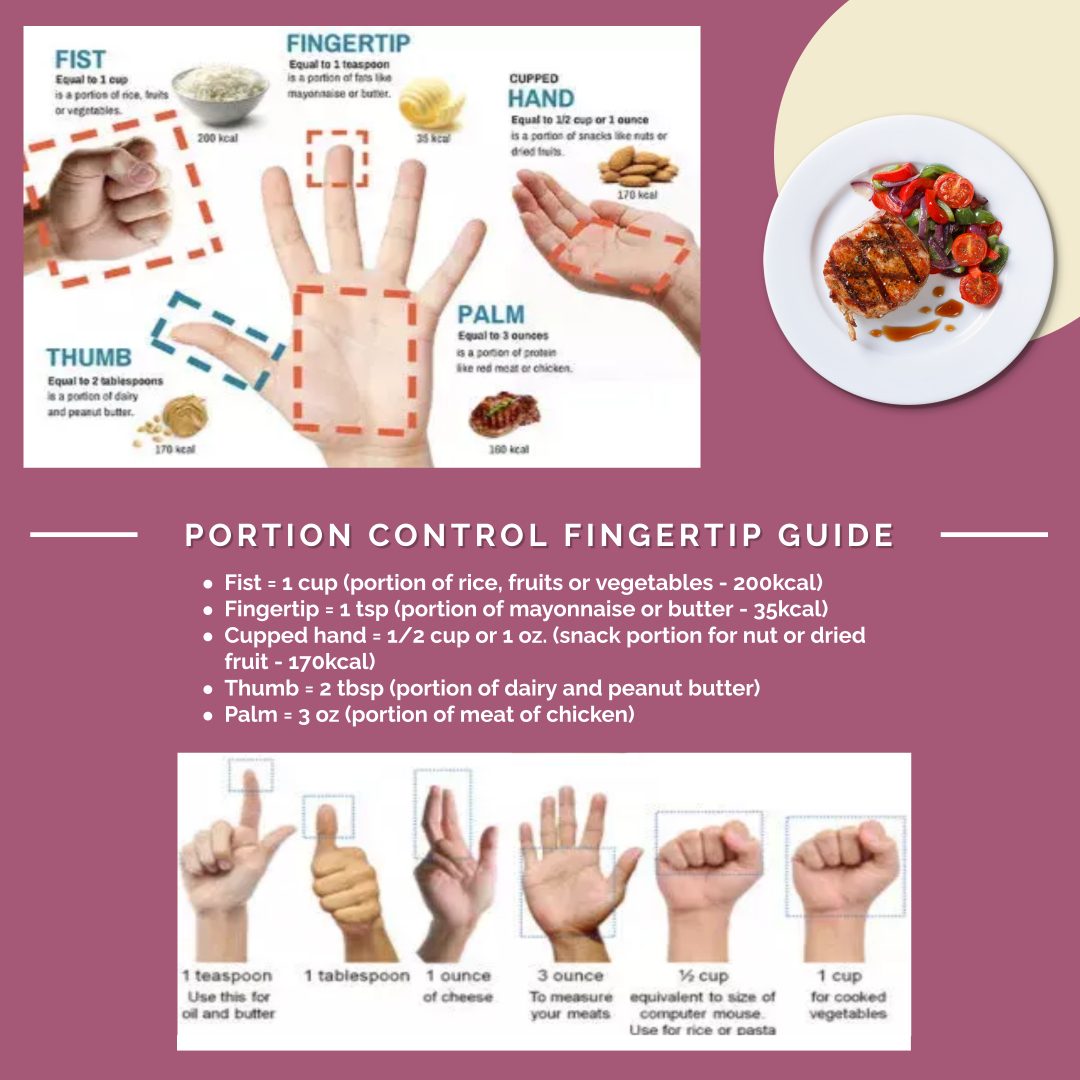 Health and Wellness Portion Guide